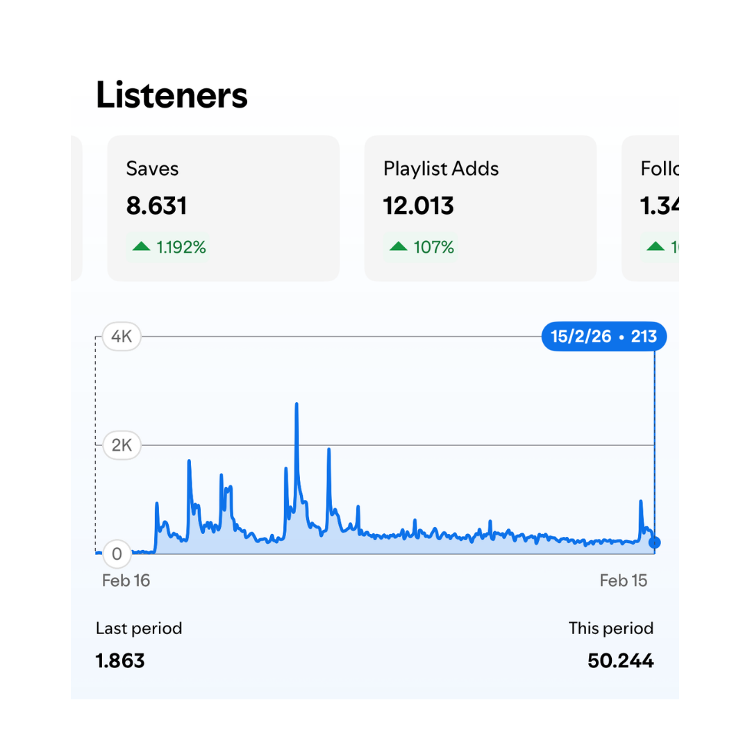 Save e adds Spotify